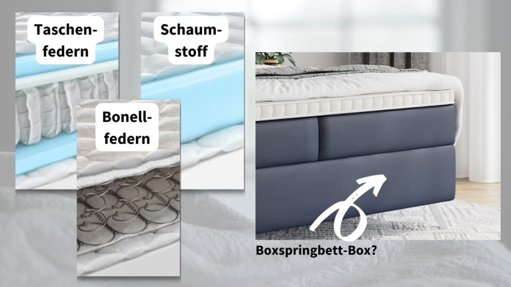 Welche Box hat ein gutes Boxspringbett?