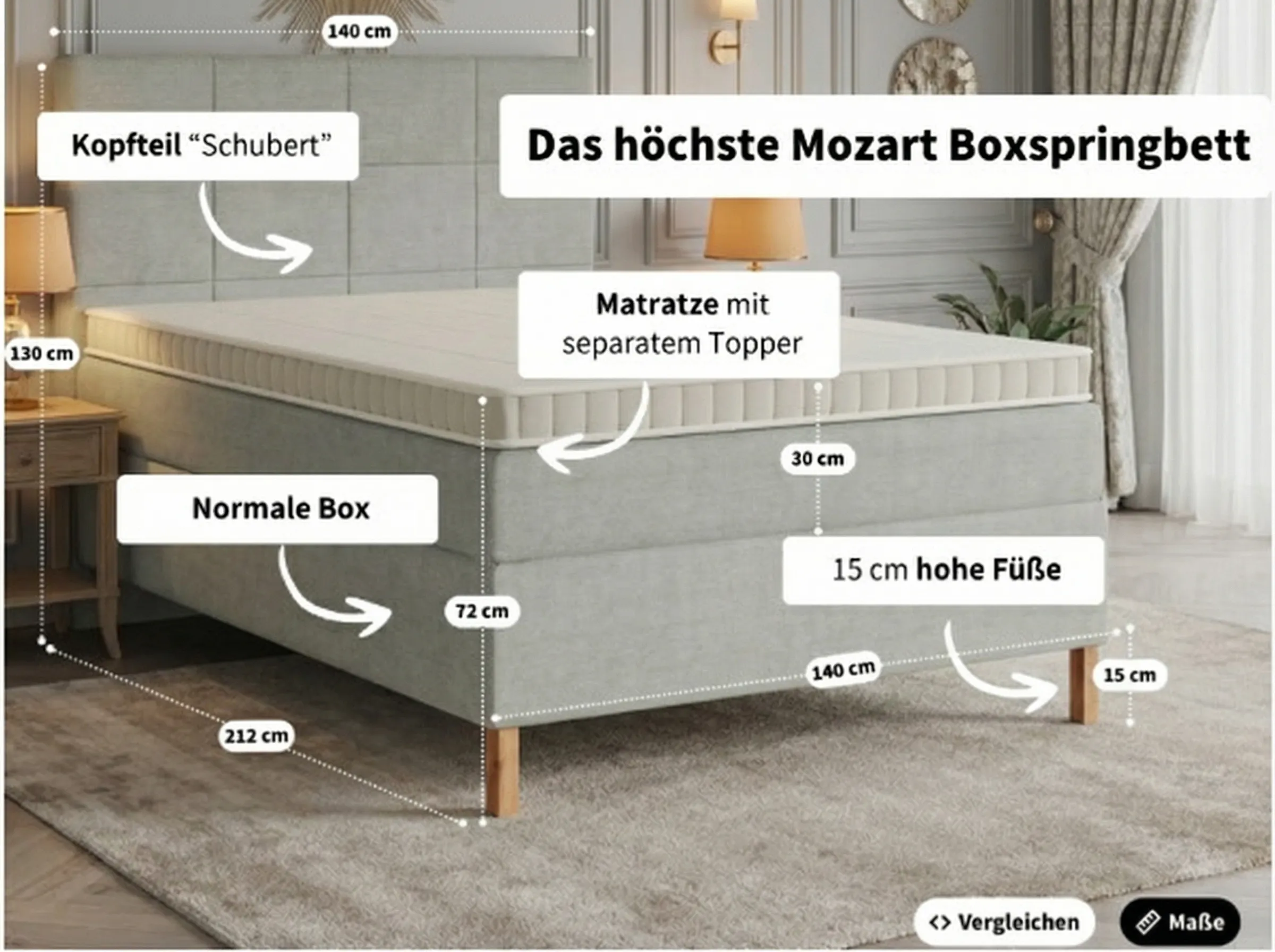 Hohe Boxspringbetten Hohe Boxspringbetten